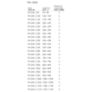 PA59A_size1